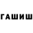 ТГК концентрат Glik Ivanova